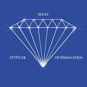 Dumas, Jr., Martin L. - Private Wax 12" Series Vol. 2 compiled by Zafsmusic: Attitude, Belief and Determination / Nonstop To The Top 1LP