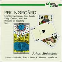 Norgard / Arhus Sinfonietta - Works for Sinfonietta 1CD