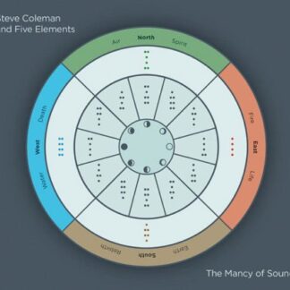 Coleman,steve / 5 Elements - Mancy of Sound 1CD