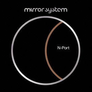 Mirror System - N Port 1CD