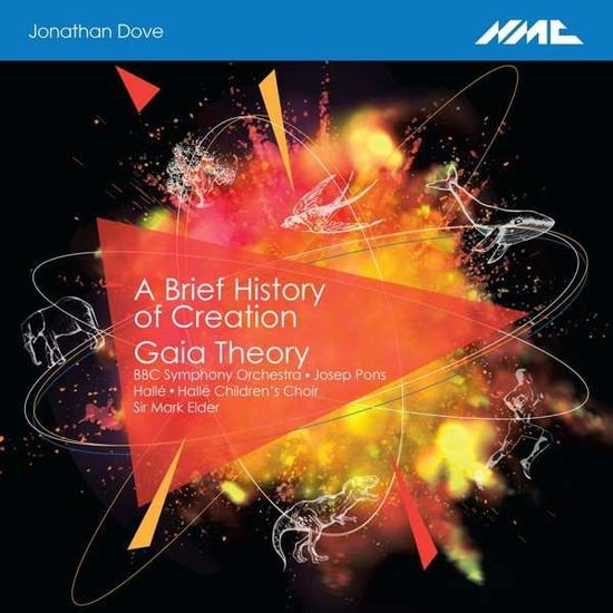 BBC SYMPHONY ORCHESTRA / JOSE JONATHAN DOVE A BRIEF HISTORY CD