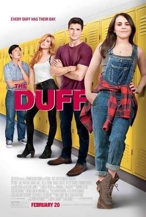 Duff - Duff DVD