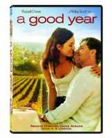 Good Year DVD