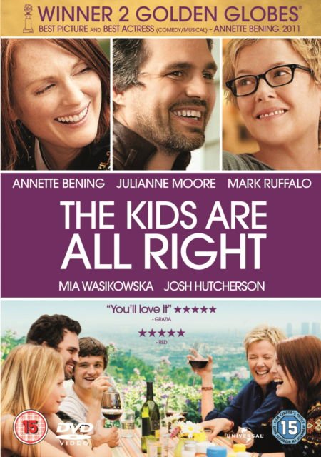 Kids Are All Right - Kids Are All Right DVD